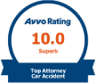 AVVO Rating