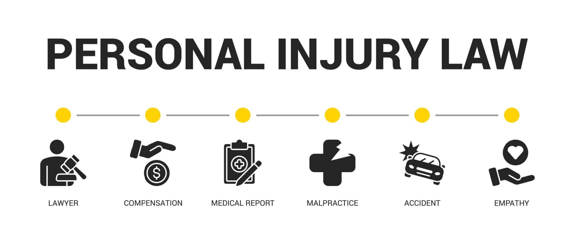 Fort Lauderdale Personal Injury Lawyer