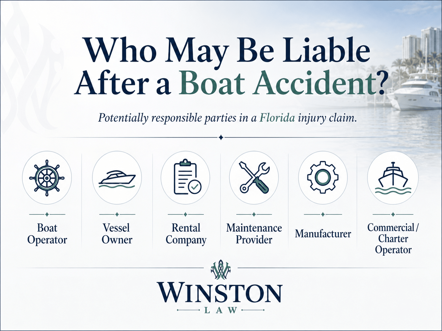 Infographic showing who may be liable after a Florida boat accident