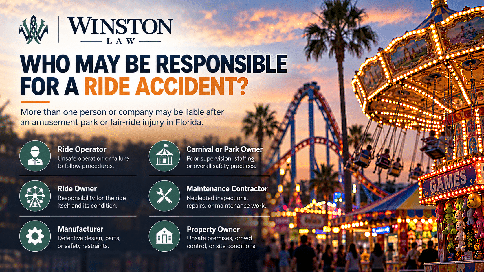 Infographic showing who may be responsible for a Florida amusement ride accident, including the ride operator, carnival or park owner, ride owner, maintenance contractor, manufacturer, and property owner.